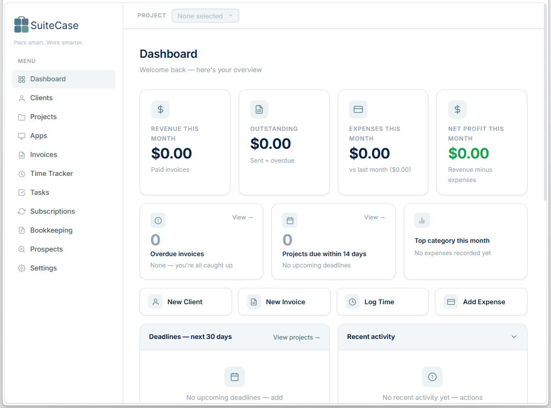 SuiteCase dashboard